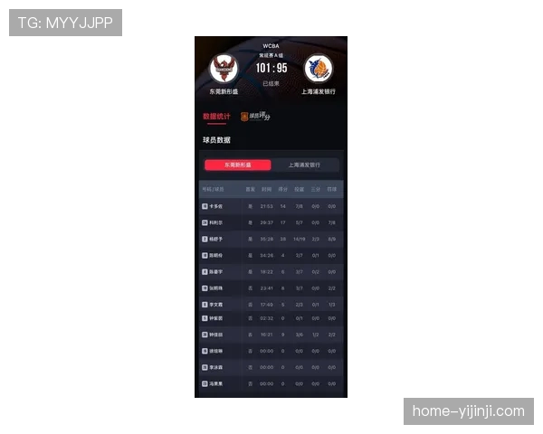 2025赛季WCBA攻防结构观察 四川广东领跑积分榜